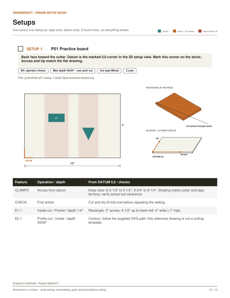 Matching shop-packet setup page with datum, individual cut depths, stock dimensions and board locator.